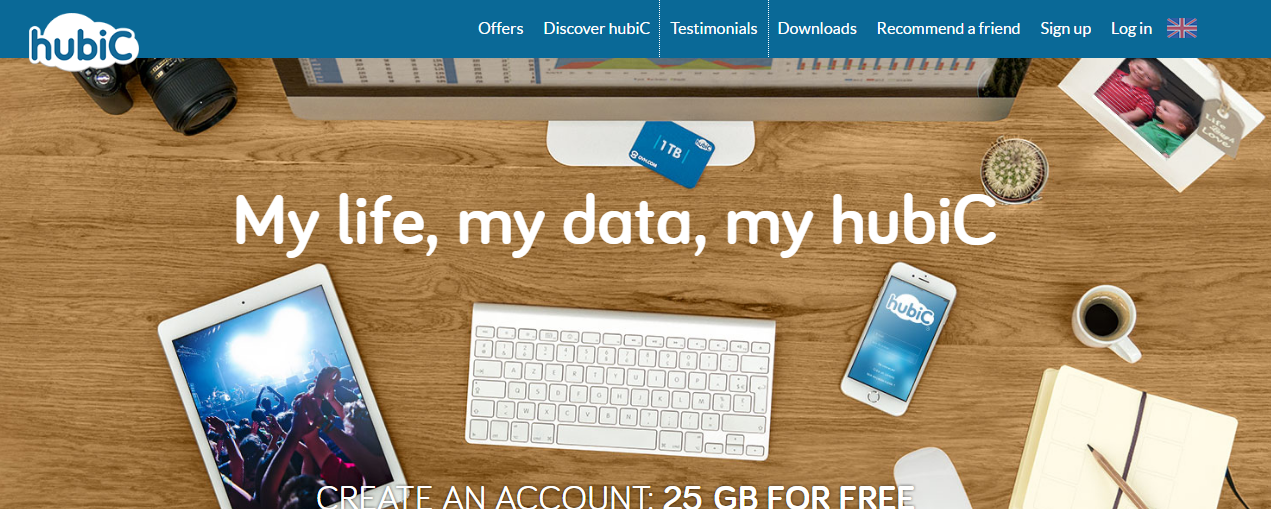 top best cloud storage services